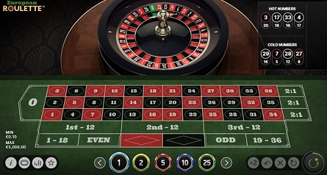 european roulette table gdbet333